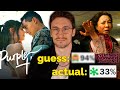 Watching Movie Trailers And Guessing Review Scores Punishment Edition