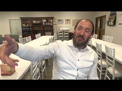 Lessons in Tanya - Class 5: Chapter 1 - Part 3