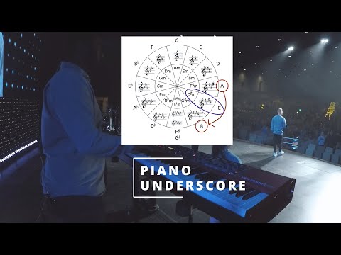 How to underscore during Worship | Circle of 5ths | Theory Analysis | Key Change | LIVE Monitor Mix