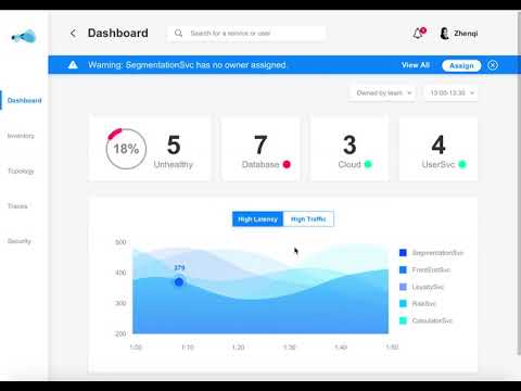 Tetrate Service Manager