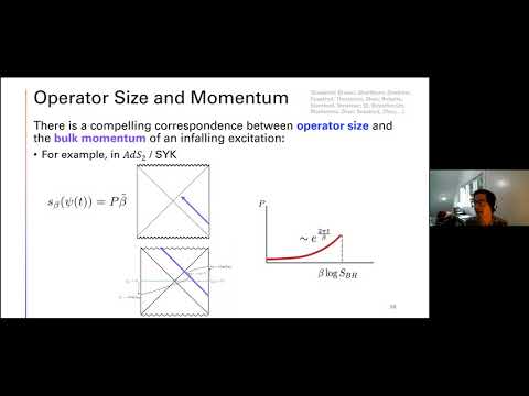 “Inner Turmoil: Complexity, Chaos, and the Black Hole Interior” James Sully
