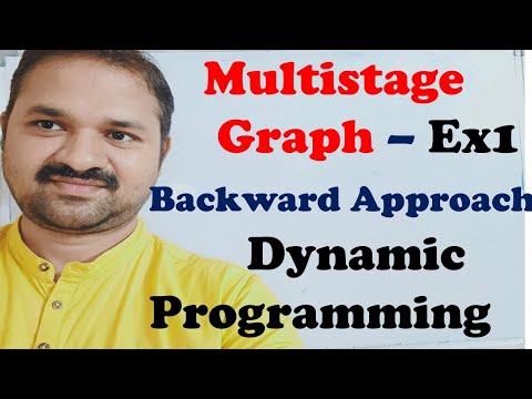 Characteristics of Algorithm