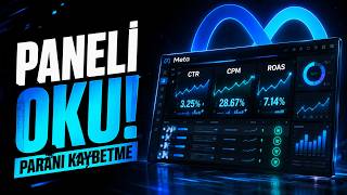 Meta Ads Manager Nasıl Okunur? CTR, CPM, ROAS ve Raporlama