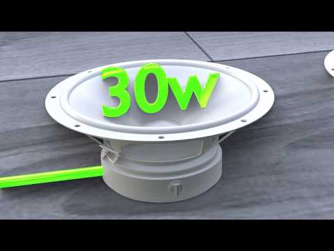 Slide 3 - Cloud 4 x 250W Digital Amplifier @ 100V & Low Z. 2 x AUX Output Channels (video)