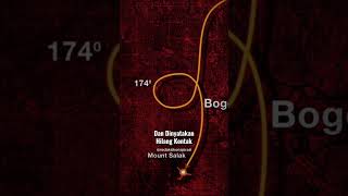 Download lagu Sukhoi Plane Tragedy on Mount Salak mp3 Download lagu Sukhoi Plane Tragedy on Mount Salak mp3