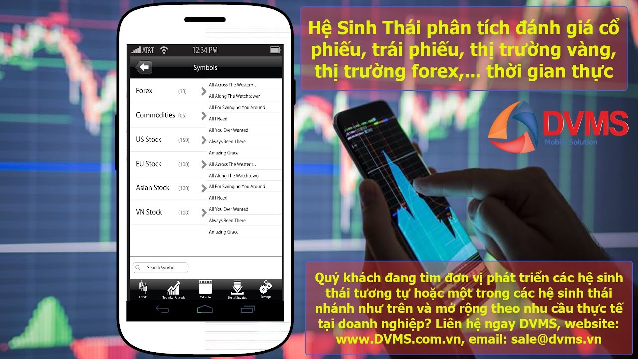 VIP Finance Hệ Sinh Thái phân tích đánh giá cổ phiếu, trái phiếu, thị trường vàng, thị trường forex