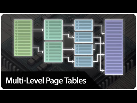 MultiLevel Page Tables: How Virtual Memory is Optimized (Animation)