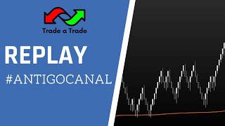 REPLAY DIA 20/07/2021 POWER INDICADOR + FILTROS (TESTE)