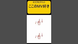 ホラフキパペット / 和田たけあき×七次元生徒会(にじさんじ) 歌ってみた - Tao
