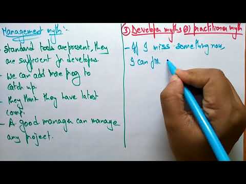 software myths | software engineering |