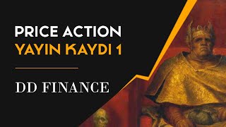 Backtest - Market Yapısı - Yakarış