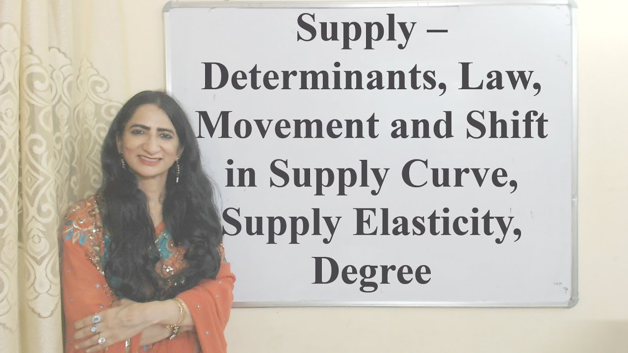 Supply – Determinants, Law, Movement and Shift in Supply Curve, Supply Elasticity, Degree