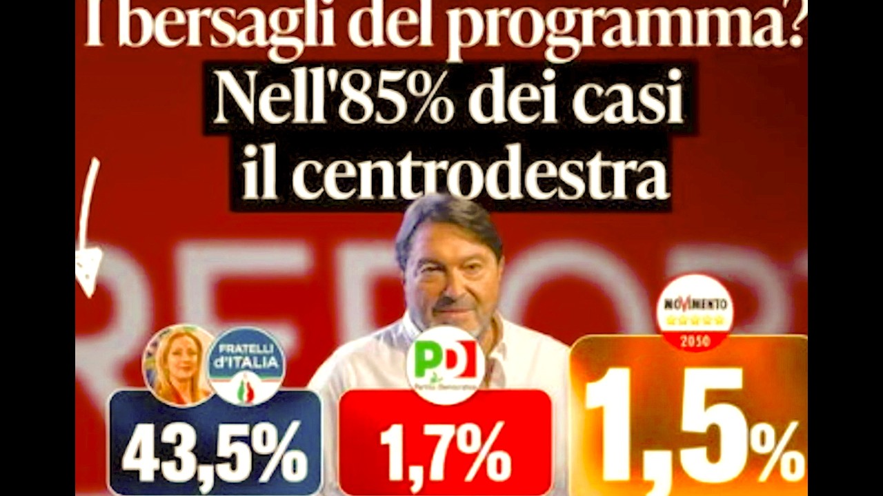 FDI A REPORT: CON QUESTI NUMERI NON CHIEDETE SCUSA?