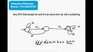 Deterministic Finite Automata ( DFA ) construction with Examples and solution Part 1