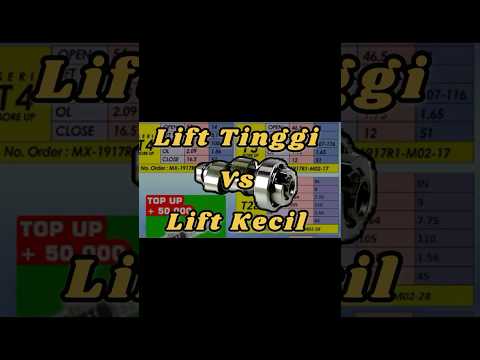 Pengaruh LIFT tinggi dan rendah pada nokenas #nokenas