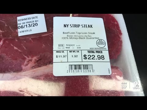 DWYM: Rising Beef/Grocery Prices
