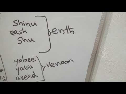 Colloq arabic kerala Malayalam(1)