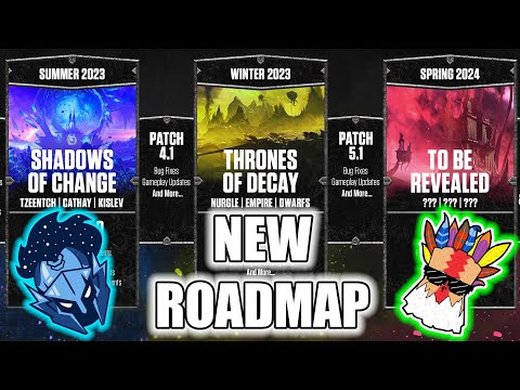 (The New Roadmap) Total War Warhammer 3 Speculation Video (Feat. TheRadude)
