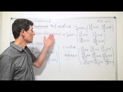 Mathematical Analysis - First Year Faculty - Jacobian Matrix and Hessian Matrix - profesorultau.ro