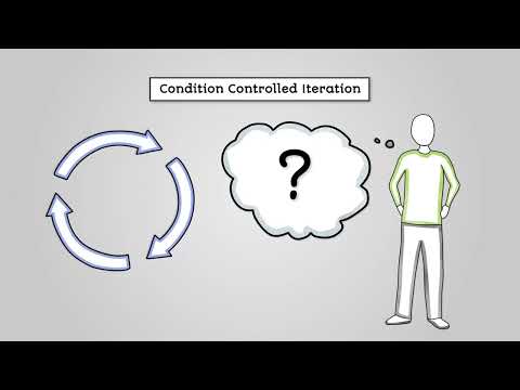 Iteration pt. 2 - AQA GCSE Computer Science