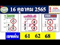 หวย เดลินิวส์