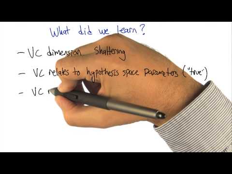 The Best Line Quiz Georgia Tech Machine Learning