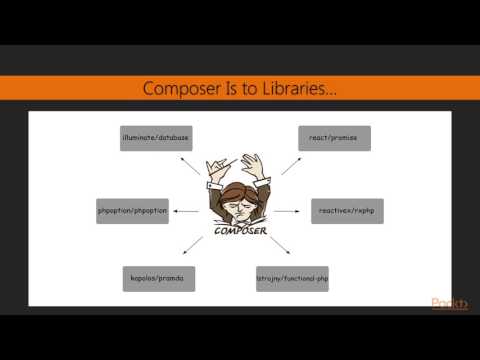 PHP 7 Functional Programming The Composer of Functions | packtpub com