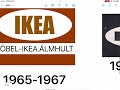 IKEA Historical Logos