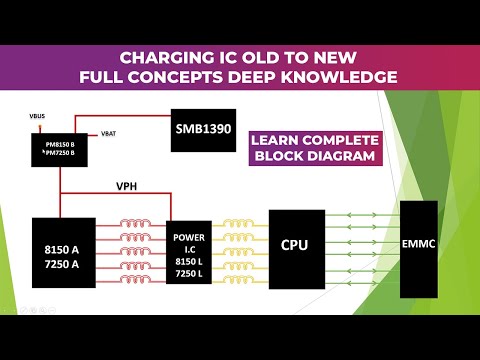 CHARGING SECTION BLOCK DIAGRAM एक बार समझ लो हमेशा काम आएगा
