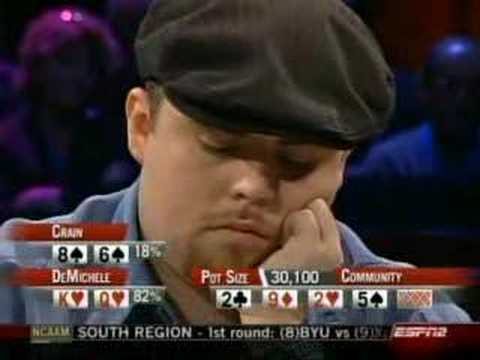 2006 US Poker Championship Bluff