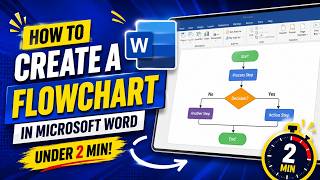 How to Create A Flowchart in Microsoft Word under 2 min!