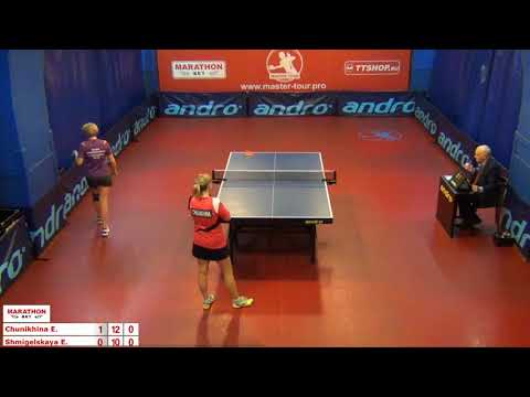 15 Елена Чунихина Елена Шмигельская