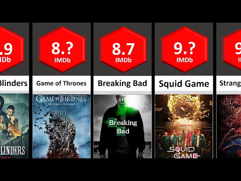 Top 50 Highest Rated Series of all Time 2023 | STATS #comparison #comparisonvideo