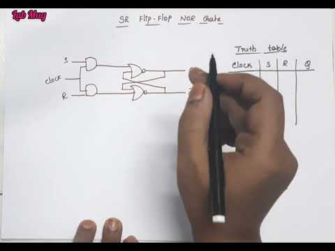 What is Computer Architecture COA class 1 in Telugu Rajeswari
