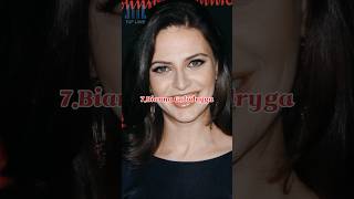 Top 10 Most Beautiful And Talent Cnn Anchors Reporters In 2024 #shortvideo #top10 #anchor #talent