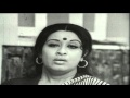 Etho Oru Swapnam JAYAN Superhit Classic Movie HD Jayan Sheela Jagathi Sreekumar