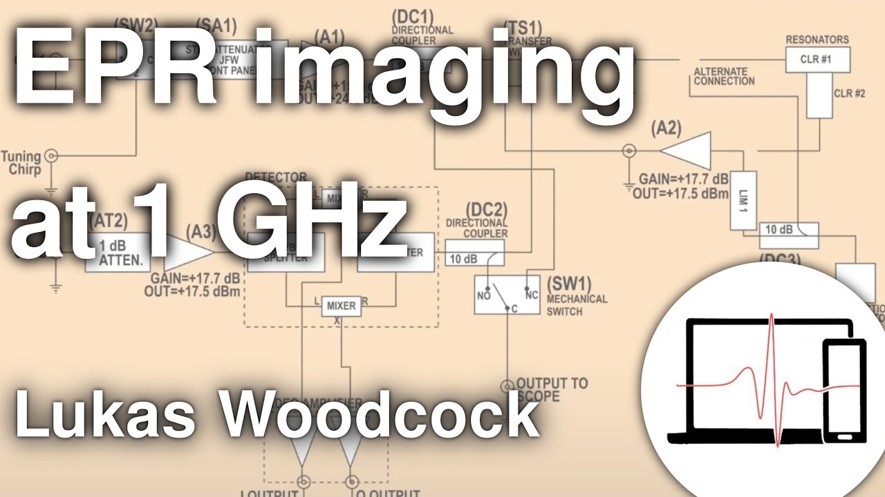 Development of a 1 GHz Benchtop EPR Imaging System | Lukas Woodcock