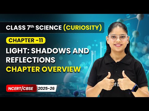 Class 7 Science Curiosity Book – Full Book Overview NCERT CBSE 2025 26 New Syllabus Explained