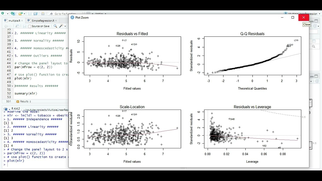 multiple linear regression in R
