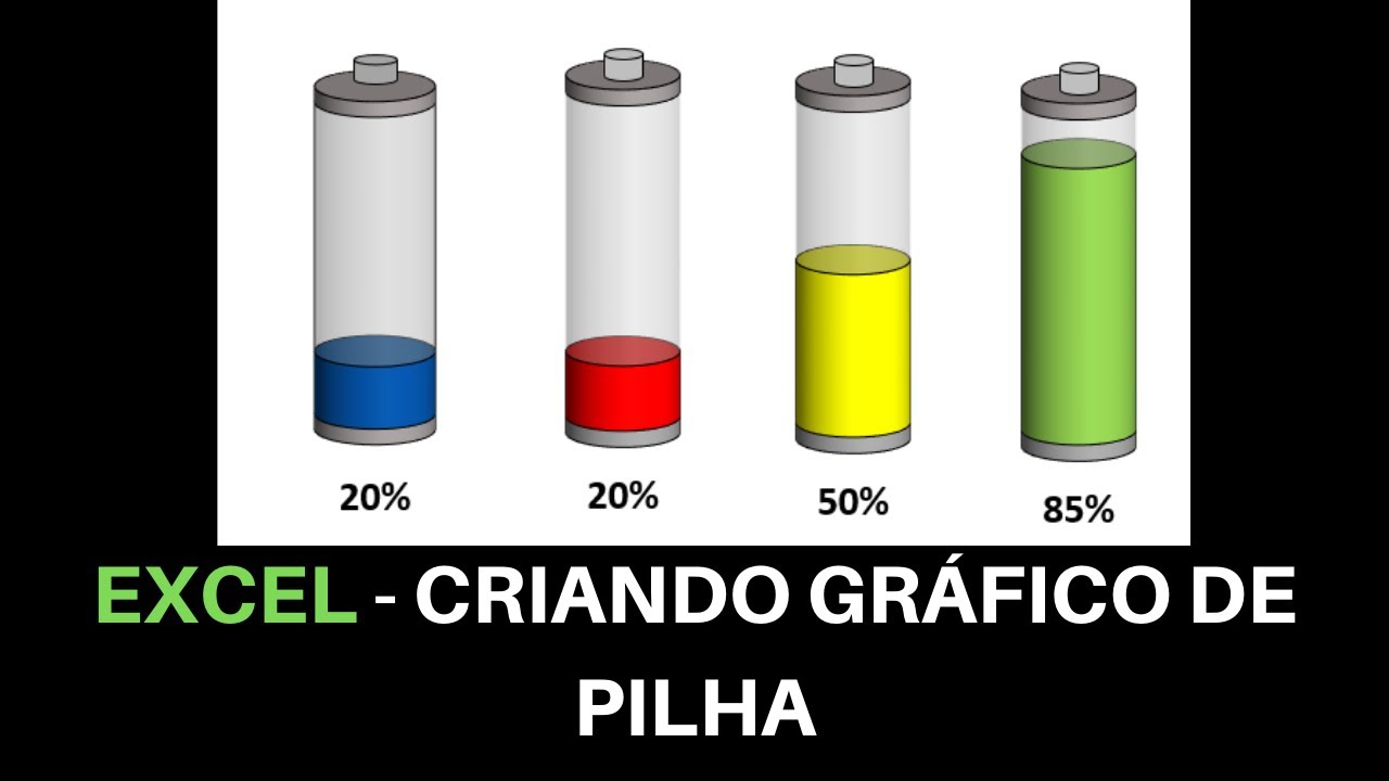 EXCEL - Criando Gráfico de Pilha / Bateria (Com Formatação Condicional)