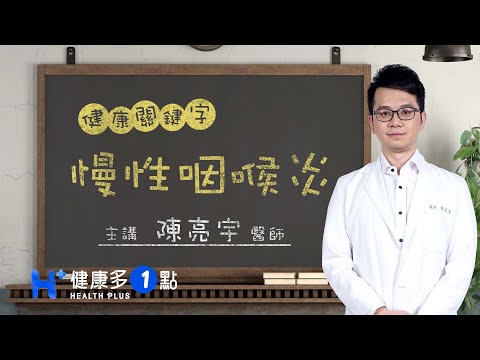 咽喉意思