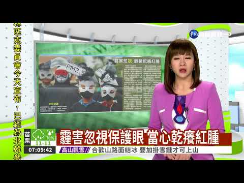 霾害忽視保護眼 當心乾癢紅腫