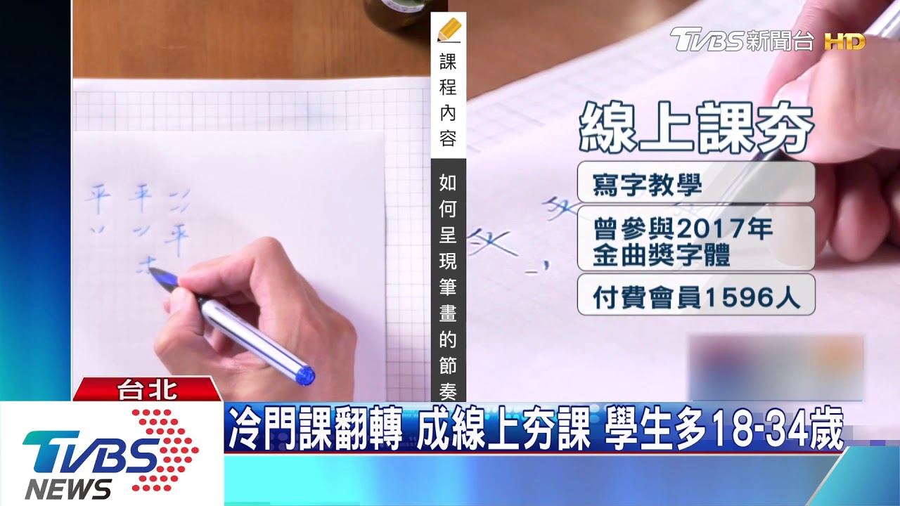 學生破千!「溜溜球、寫字、DJ」 另類線上課夯