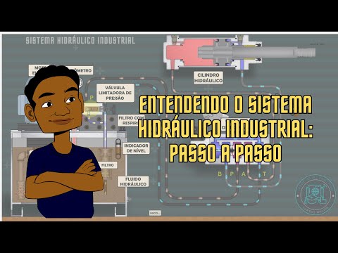 Entendendo o Sistema Hidráulico Industrial: Passo a Passo