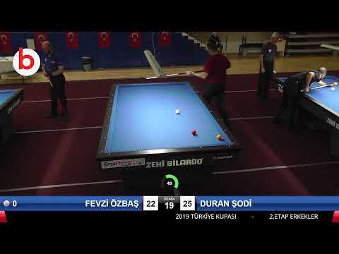 FEVZİ ÖZBAŞ & DURAN ŞODİ Bilardo Maçı - 2019 TÜRKİYE KUPASI 2.ETAP ERKEKLER-4.TUR