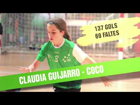 Aleví Femení - Temporada 2018-19