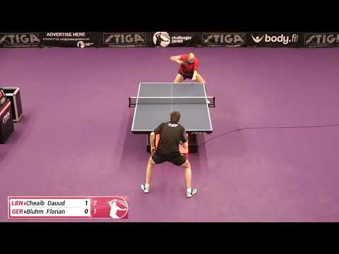 20/03/20 CHEAIB VS BLUHM FINAL