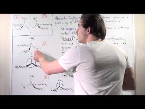 Absolute Configuration