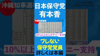 これが日本保守党の党員【百田尚樹/日本保守党/あさ８】