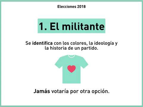 Tipo de votantes | Elecciones 2018